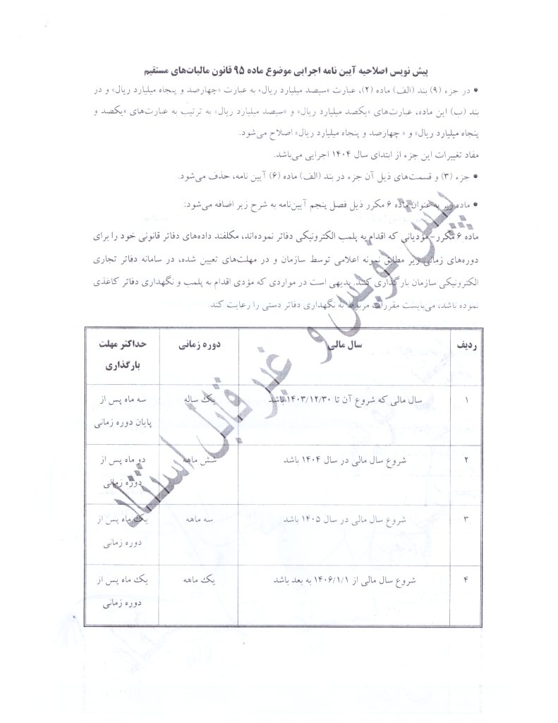 راهنمای جامع دفاتر الکترونیکی جدید در سال 1404 – هر آنچه باید بدانید!